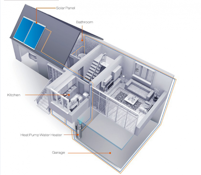 R410A DC Inverter Residential Air Source Heat Pump IPX4 For Resturant
