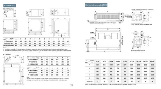 Wall Mounted Type Central Air Conditioner Chilled Water Fan Coil FL-21 340m3/H